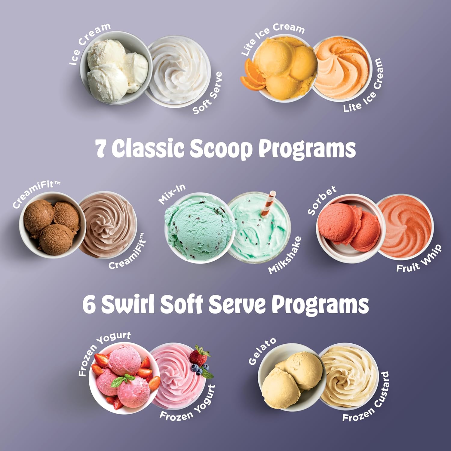 CREAMi 13-in-1 Ice Cream & Soft Serve Maker. Create Sorbet, Milkshakes, Frozen Yogurt & More at Home! Includes Exclusive Soft Serve Handle & (2) 16oz 2-in-1 Pint Tubs. Be the Hit of Every Gathering! |Order Today, Get $100 OFF.